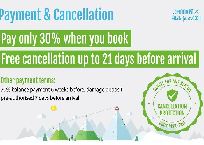 Appartamento Le Paradis 28 Apartment- Year *